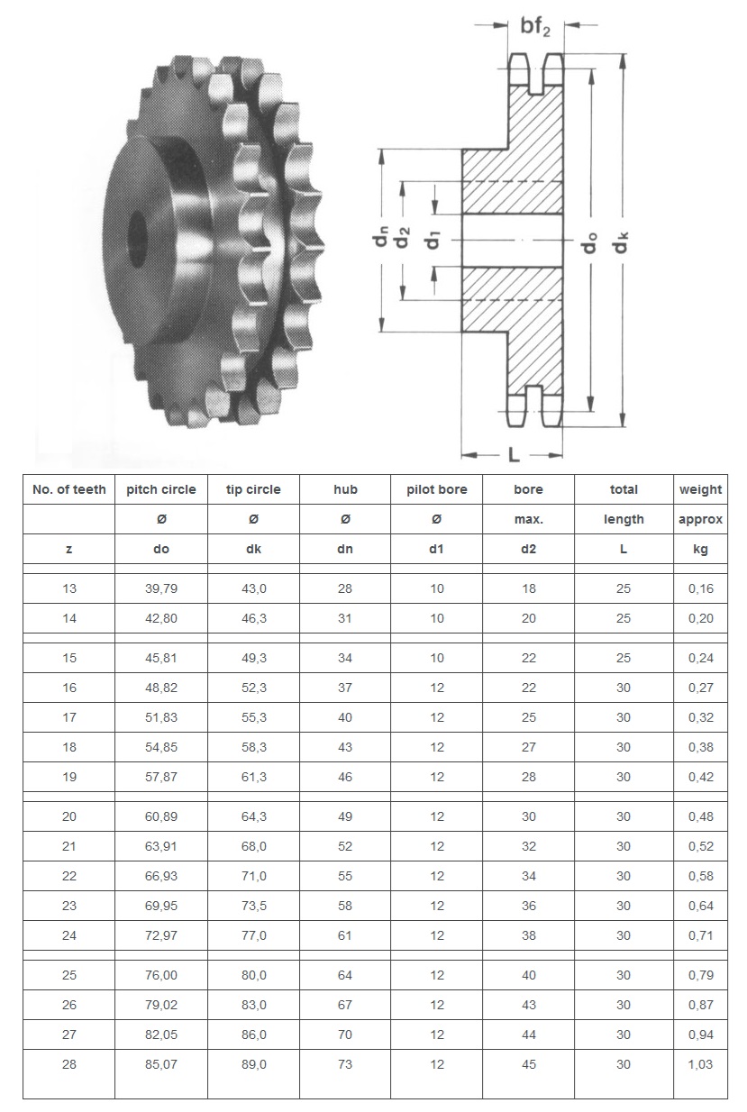 asa duplex lánckerék 35B-2 műszaki táblázat