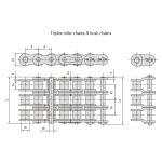 Rövid osztású precíziós görgős lánc sorozat