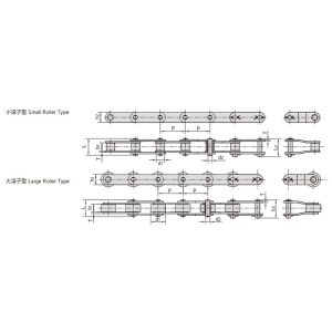 kettős lépcsős szállító lánc