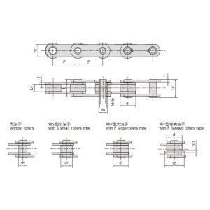 mc sorozatú metrikus üreges csapos szállító lánc