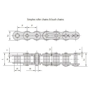 nagy teherbírású sorozatú görgős láncok