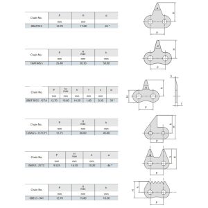 rozsdamentes acél éles felső lánc