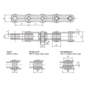 zc sorozatú üreges csapos szállító lánc